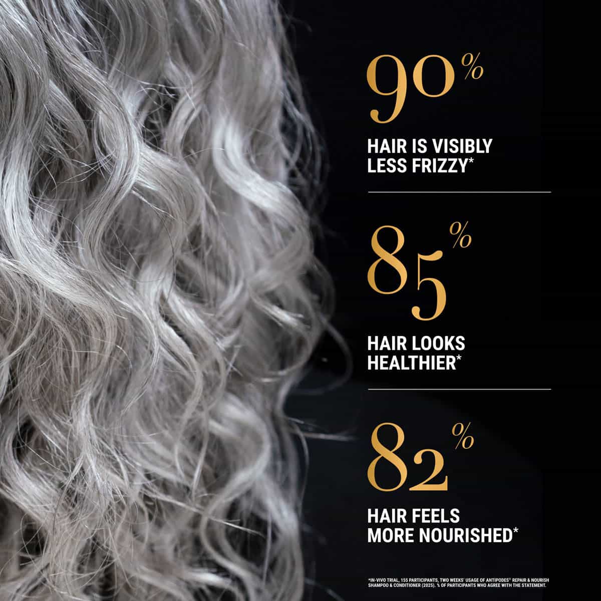Text highlighting hair care product benefits with wavy hair on a black background.