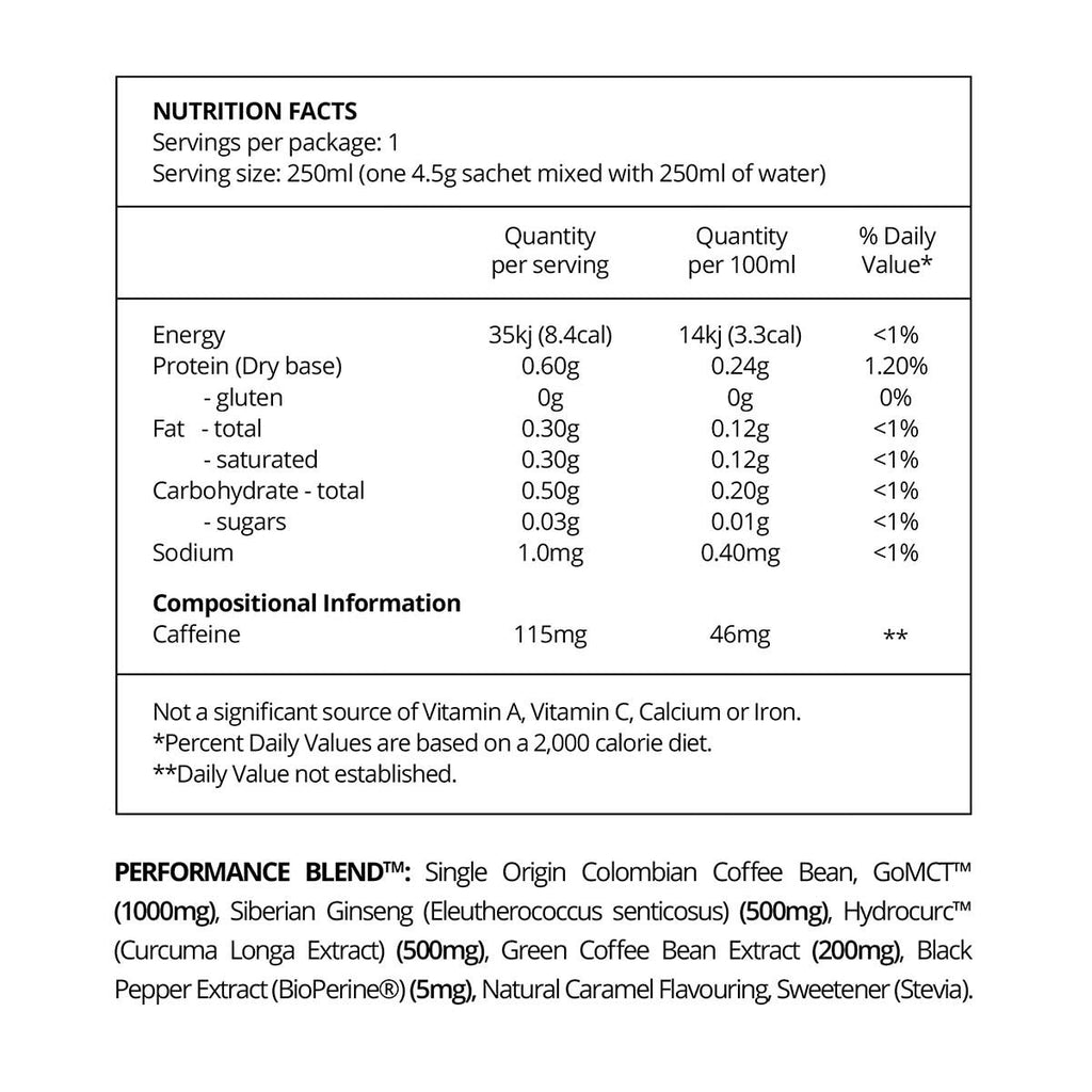 Beforeyouspeak Performance Coffee Caramel _5