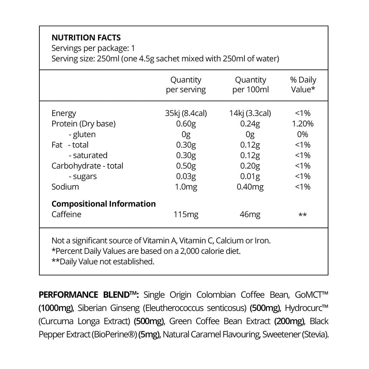 Beforeyouspeak Performance Coffee Caramel _5