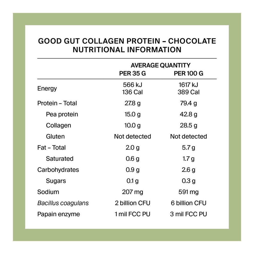 BePure Good Gut Protein - Chocolate _3