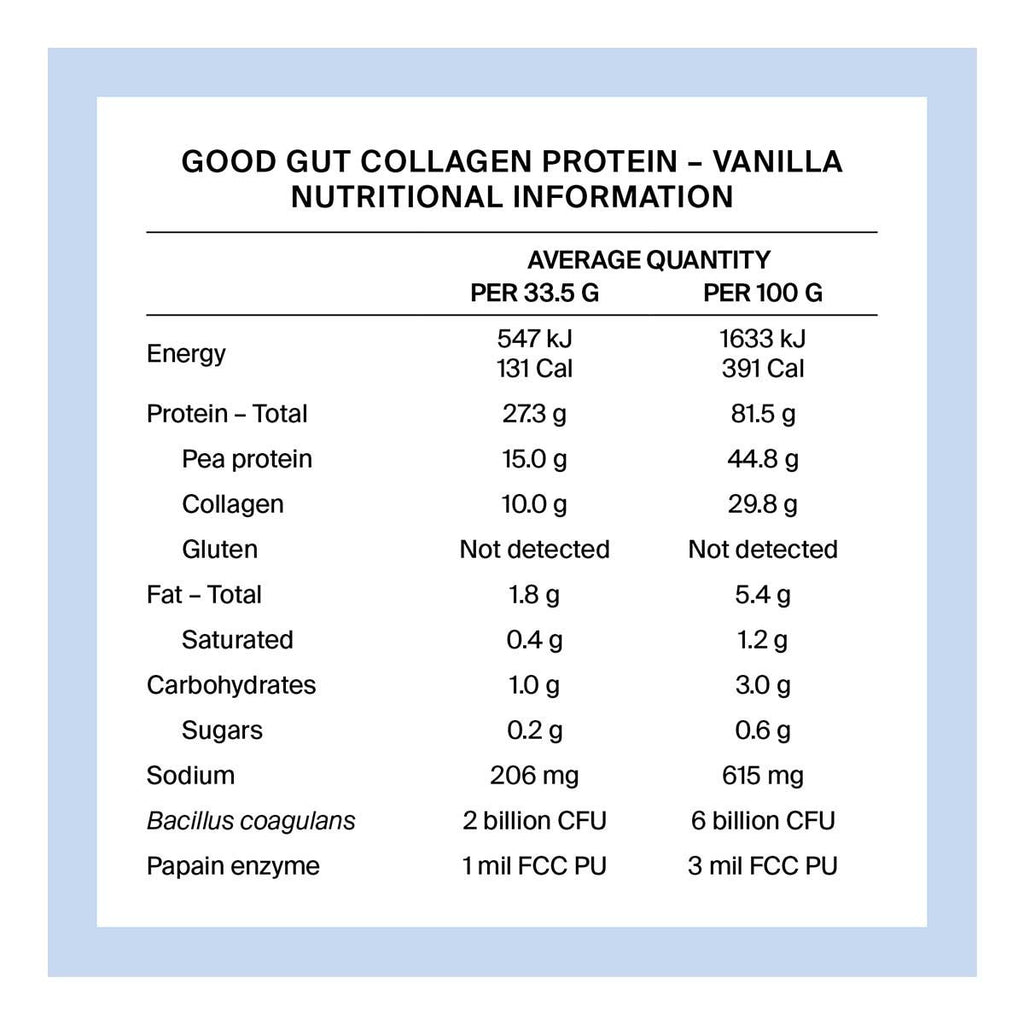 BePure Good Gut Protein - Vanilla _3