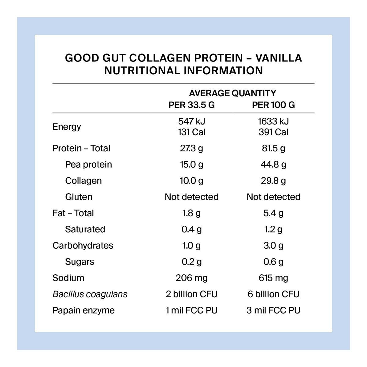 BePure Good Gut Protein - Vanilla _3