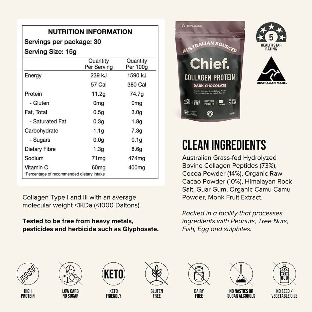 Nutrition information and product details for Chief Collagen Protein package on a beige background.