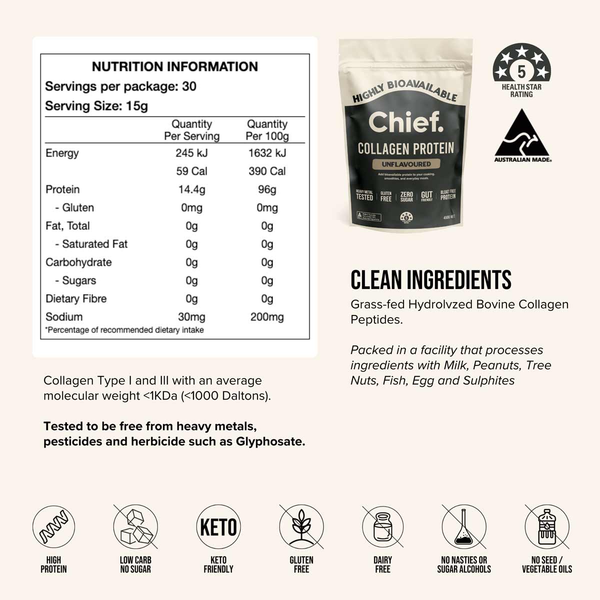 Chief Collagen Protein packaging with nutrition information and product details on a beige background
