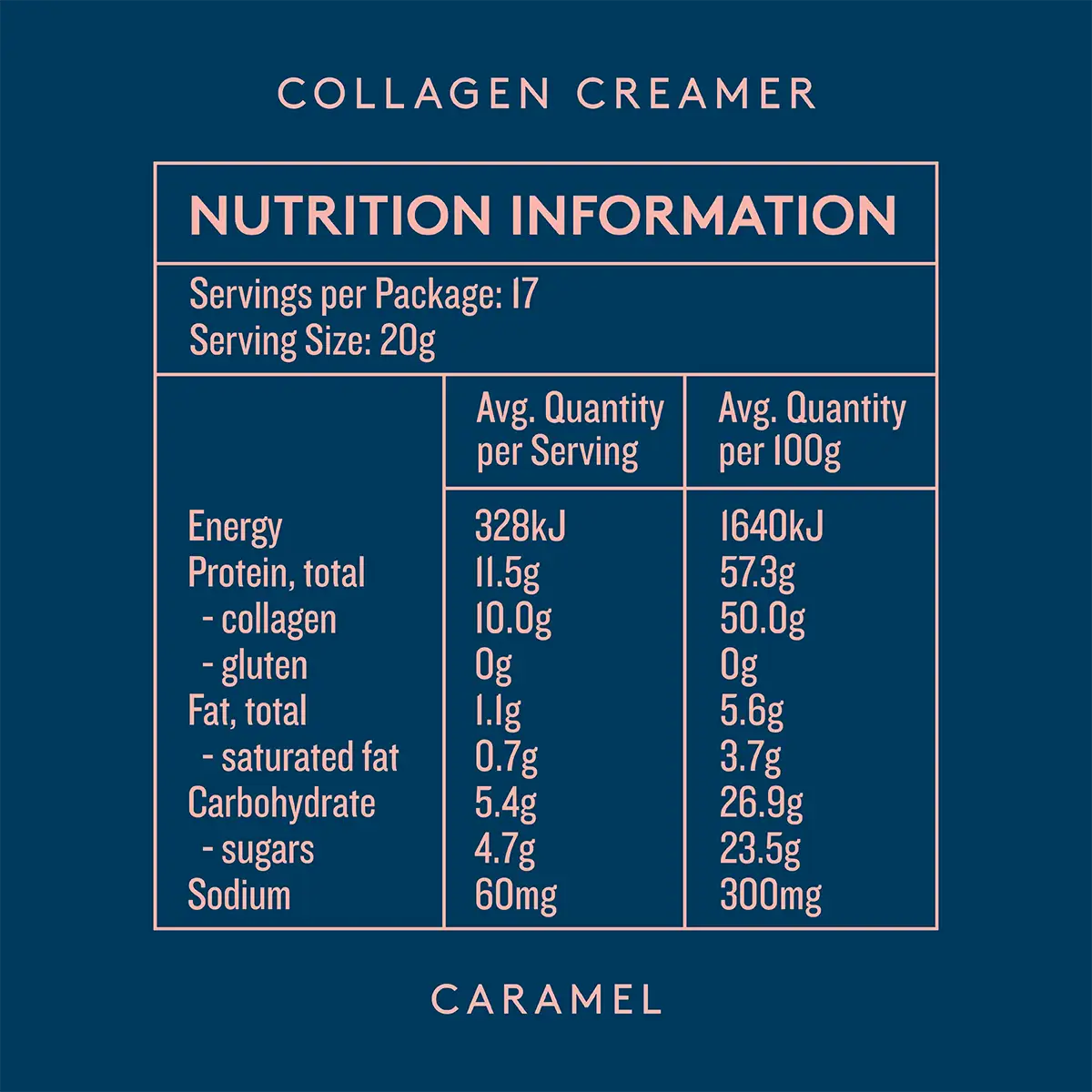 Nutrition information label for collagen creamer on a blue background
