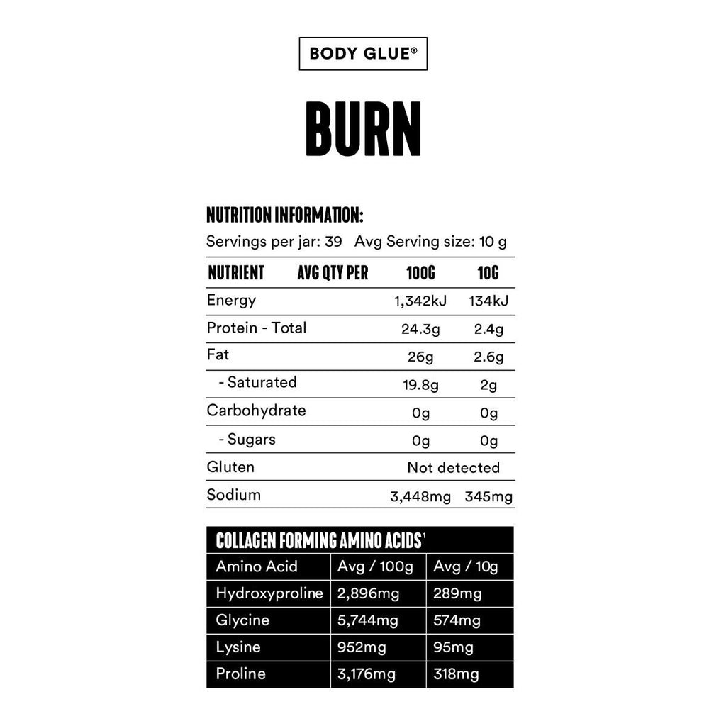 Gevity Bone Broth Body Glue Burn _2