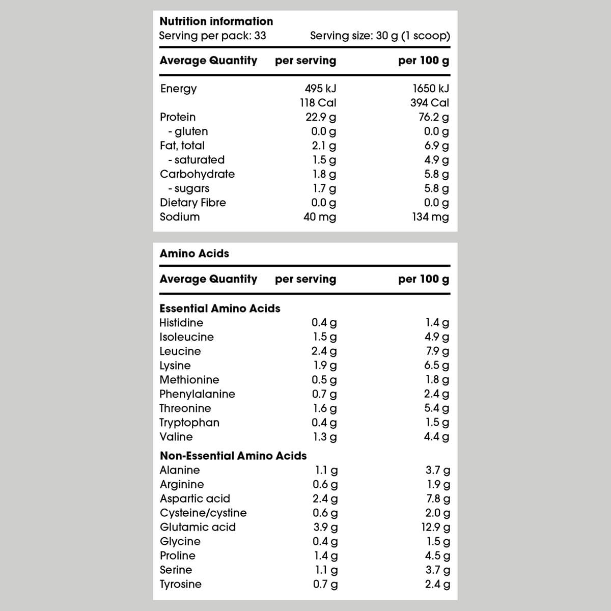 Nutrition information and amino acid content of a product on a white background.