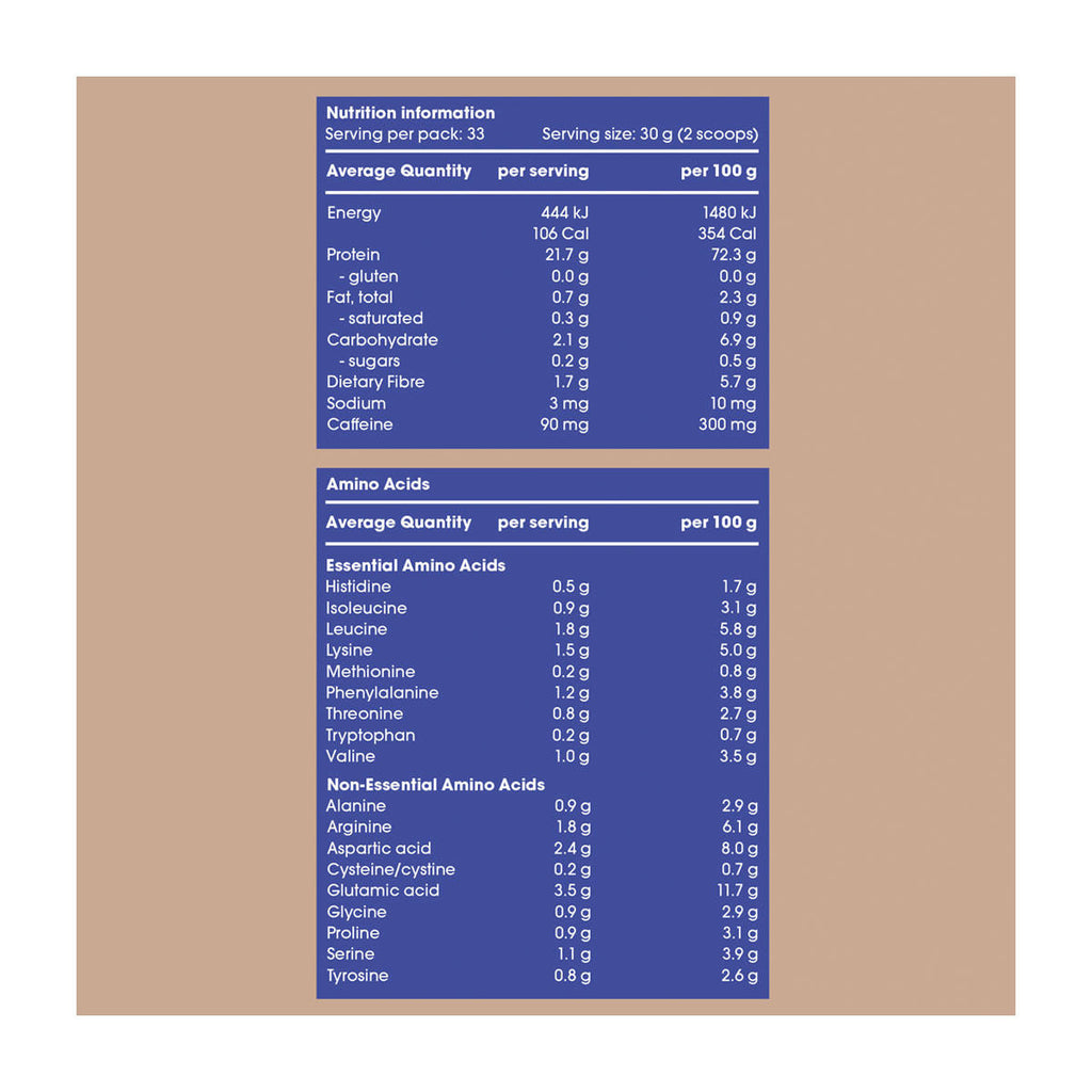Go Good Plant Protein Isolate Organic Coffee_3