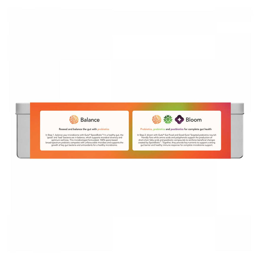 Gutsi Gut Reset Kit _4