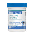 Digestive Defence