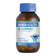 IB Support
