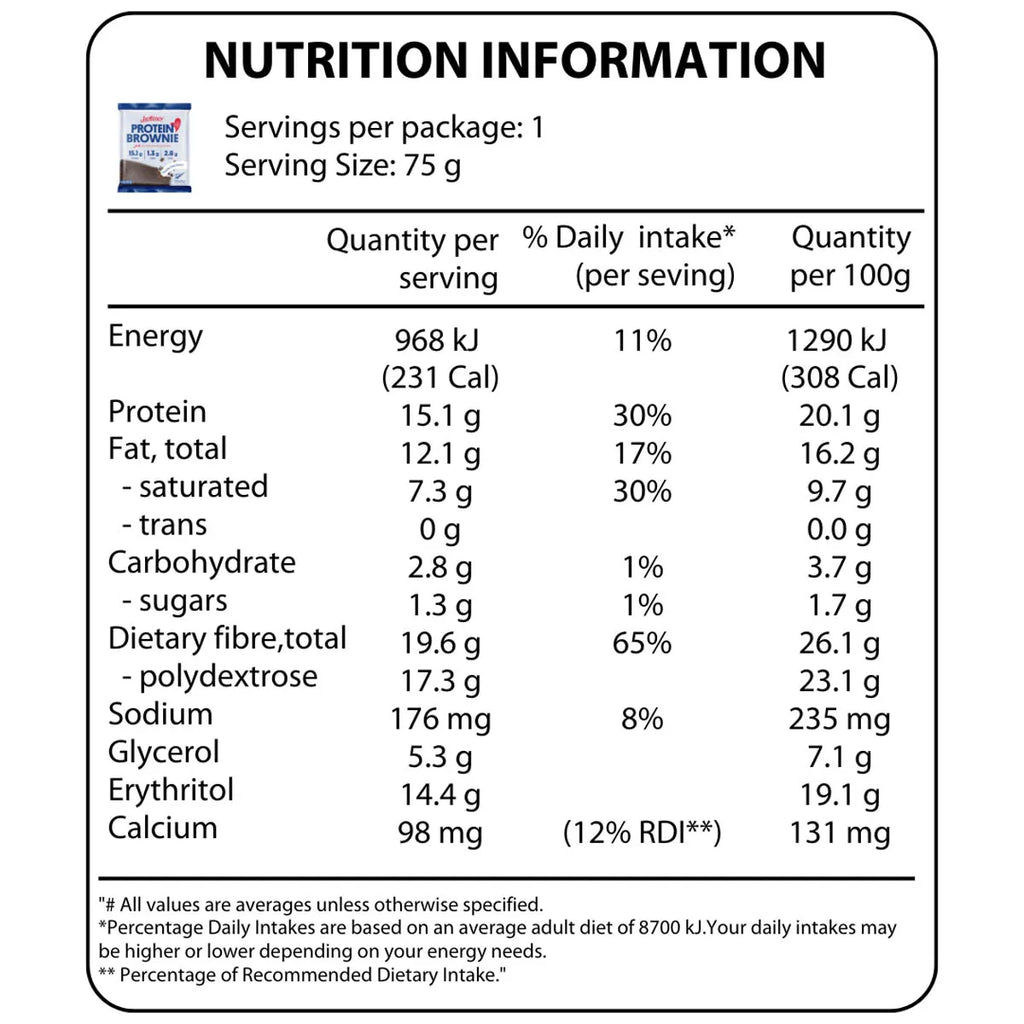 Justine's Double Choc Dream Protein Brownie 75g nutrition information panel for one serving of 75g, shown on a plain white background