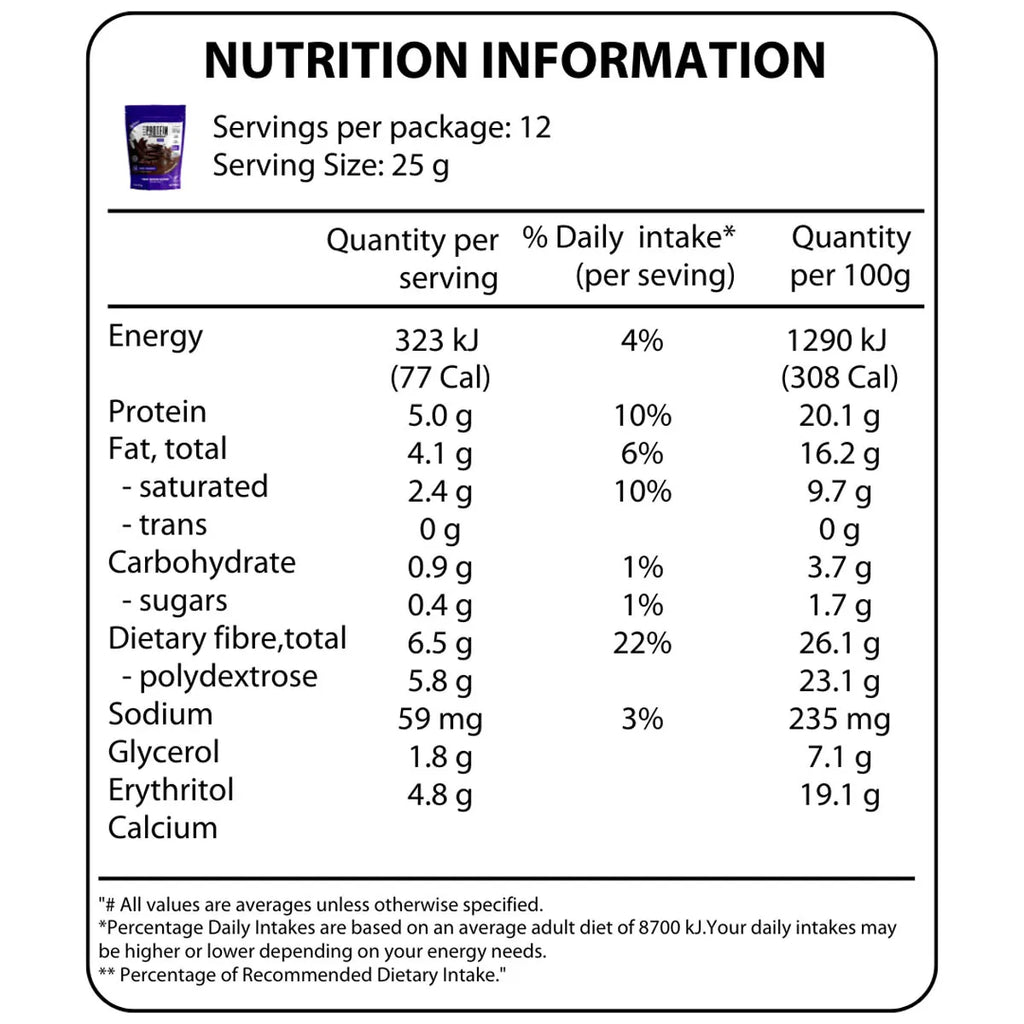 Justine's Keto Protein Brownie Mini Double Choc Dream 300g nutrition information panel for a 25g serving, 12 servings per package