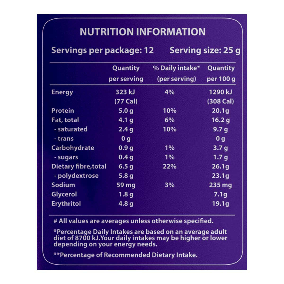 Justines Keto Protein Brownie Mini Double Choc Dream_2