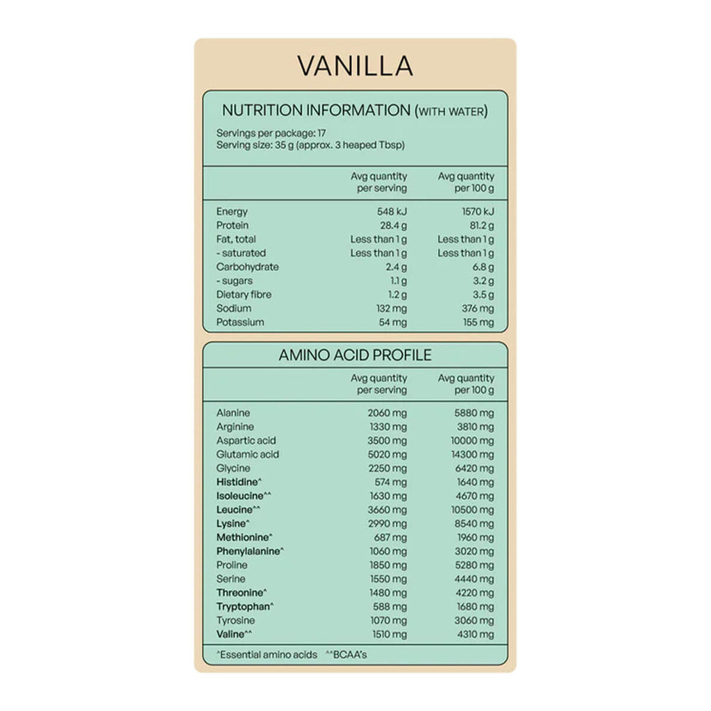Nutrition information and amino acid profile for Whey Protein Isolate + Collagen powder - vanilla flavour.