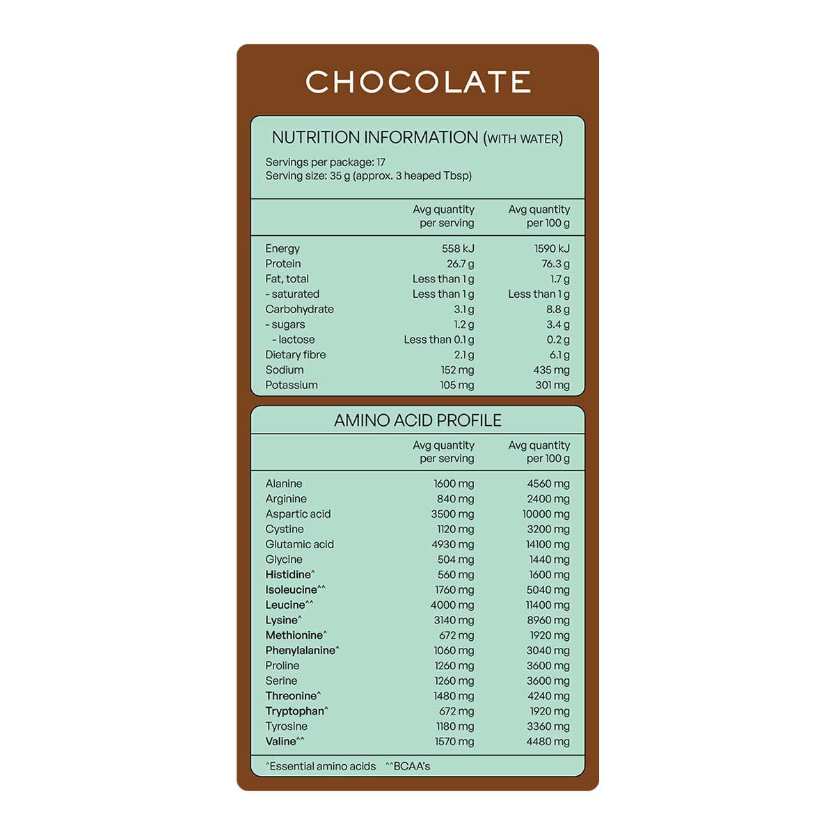 Matakana Superfoods NZ Whey Protein Isolate + Chocolate _2