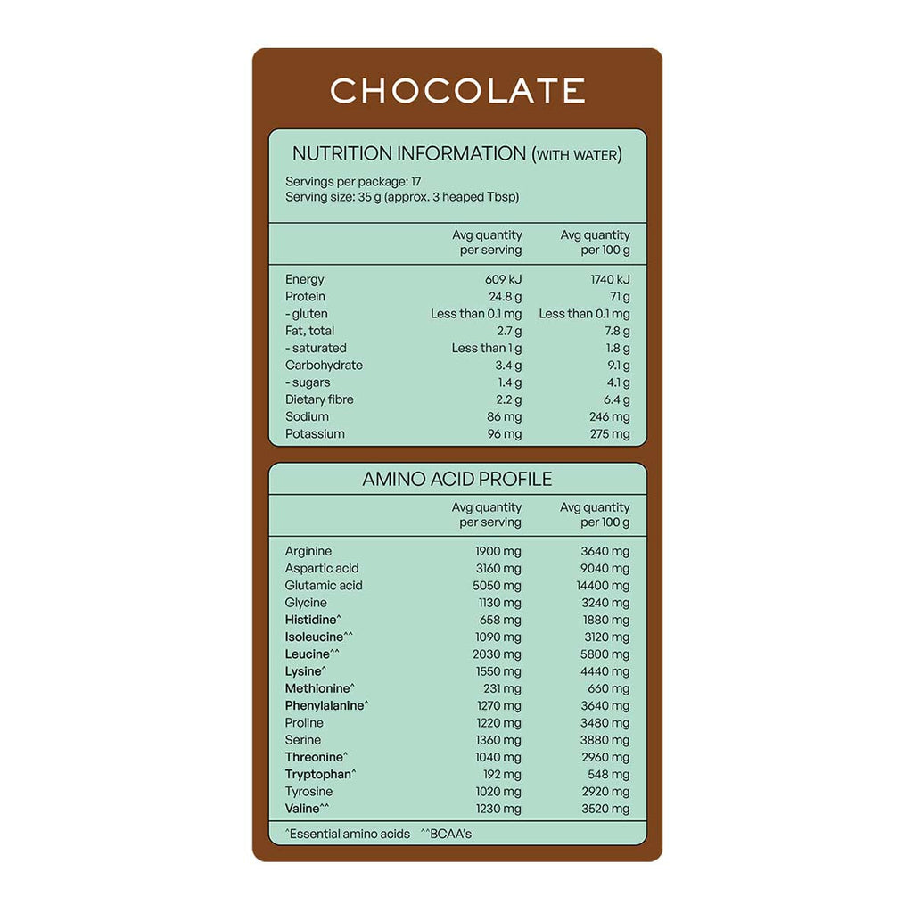 Matakana Superfoods Plant Protein Chocolate _2