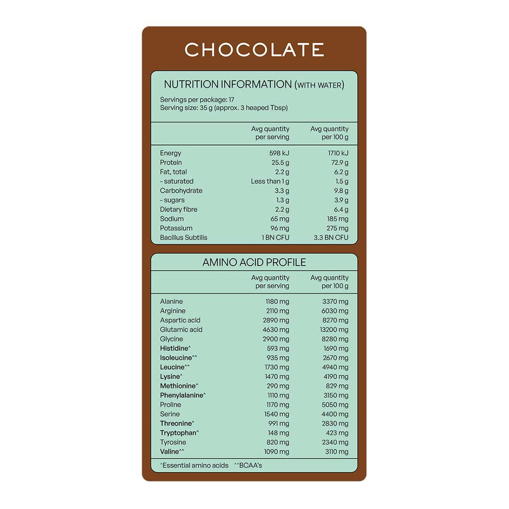 Matakana Superfoods Plant Protein + Collagen - Chocolate _2