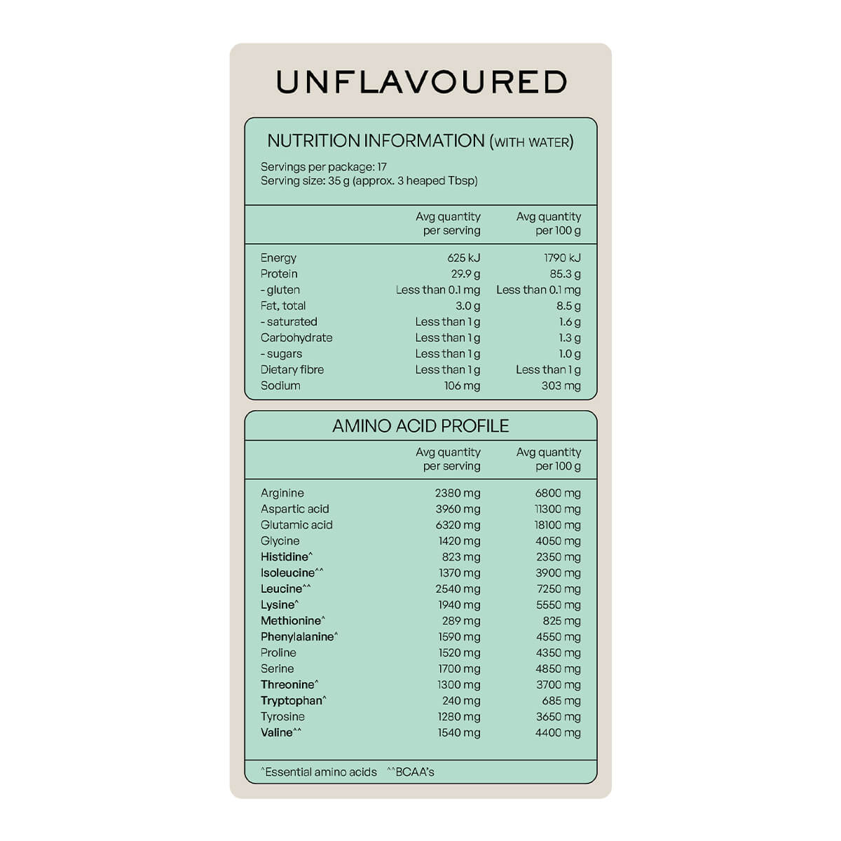 Nutrition information and amino acid profile label for unflavoured plant protein by Matakana Superfoods.