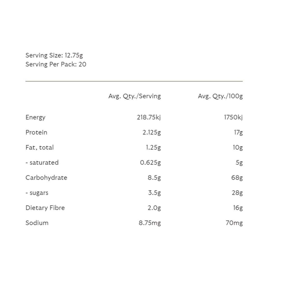 Matakana Superfoods Superchoc _2