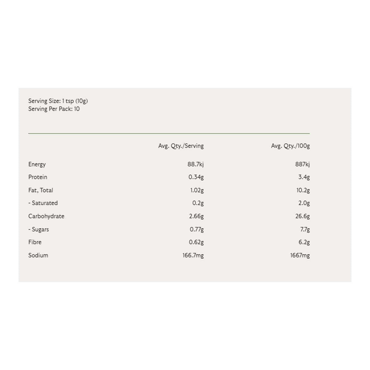Mekhala Organic Butter Masala Paste _2