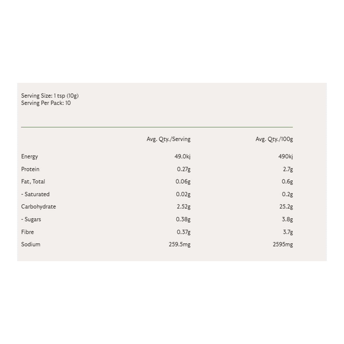 Mekhala Organic Lemongrass Turmeric Paste _2
