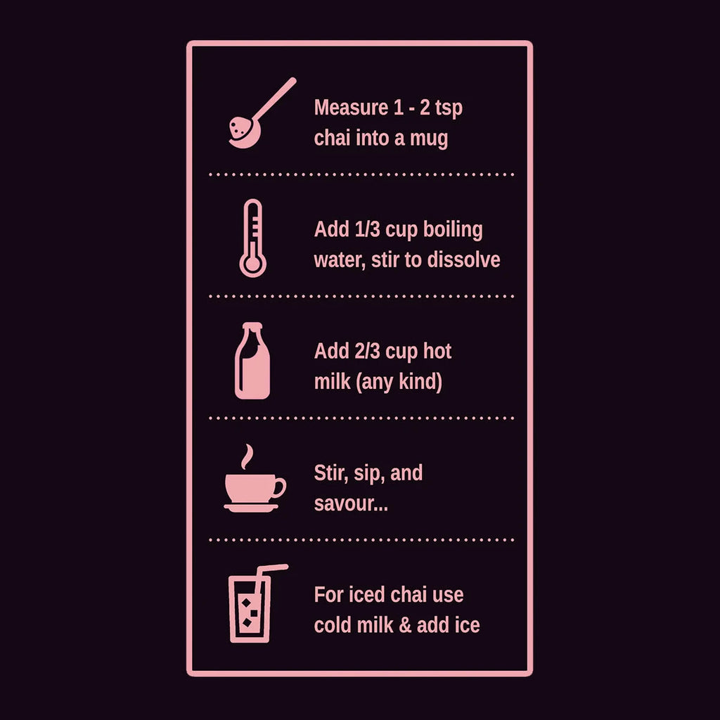 Instructions for making chai tea with pink text on a purple background.