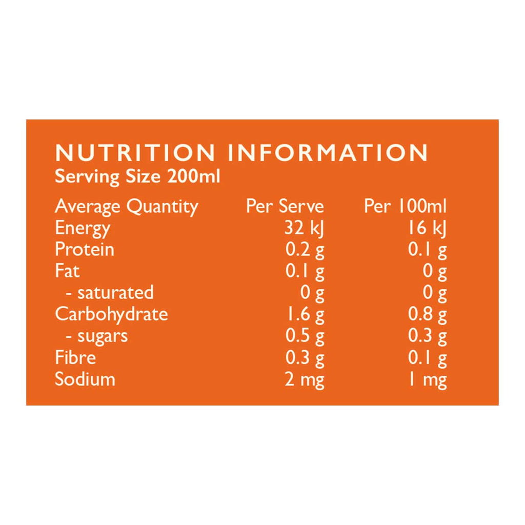 Misty Day Plant Potions Magick Dandy _4