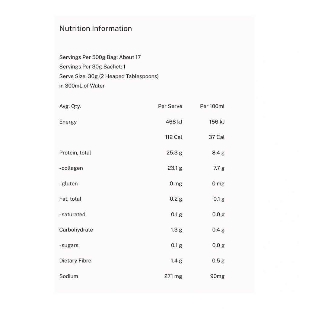 Nutrition information table for a product on a white background