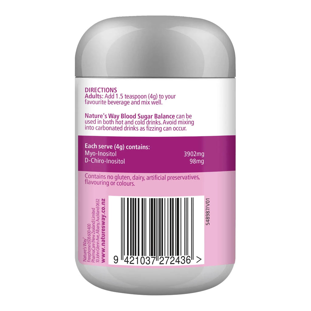 Blood Sugar Balance
