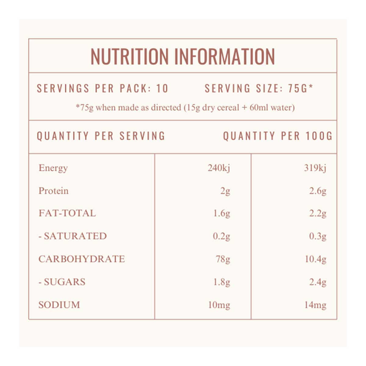 Norish Modern Day Baby Cereal â Oats & Chia _3