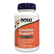 Candida Support