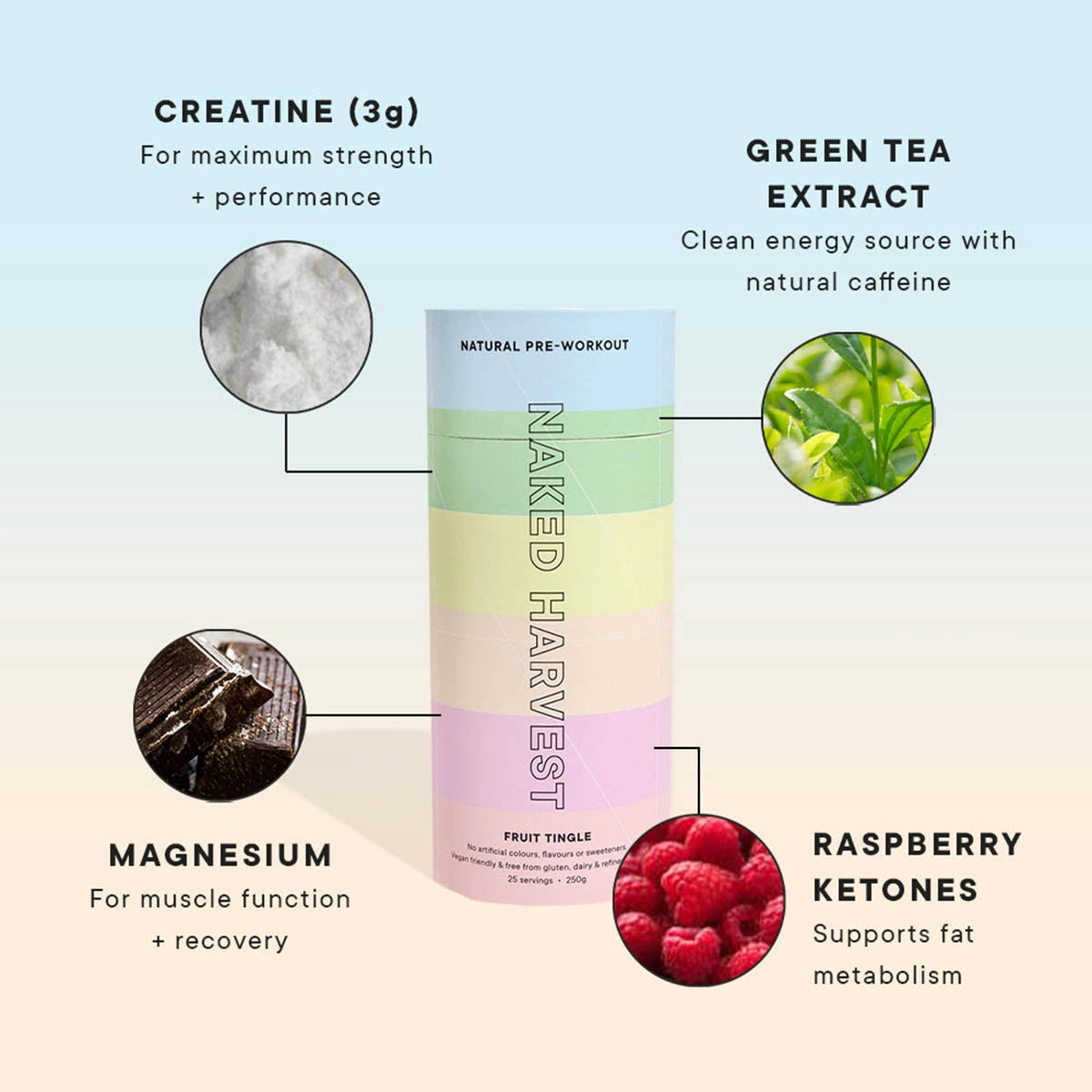 Naked Harvest pre-workout supplement with ingredients labeled on a gradient background
