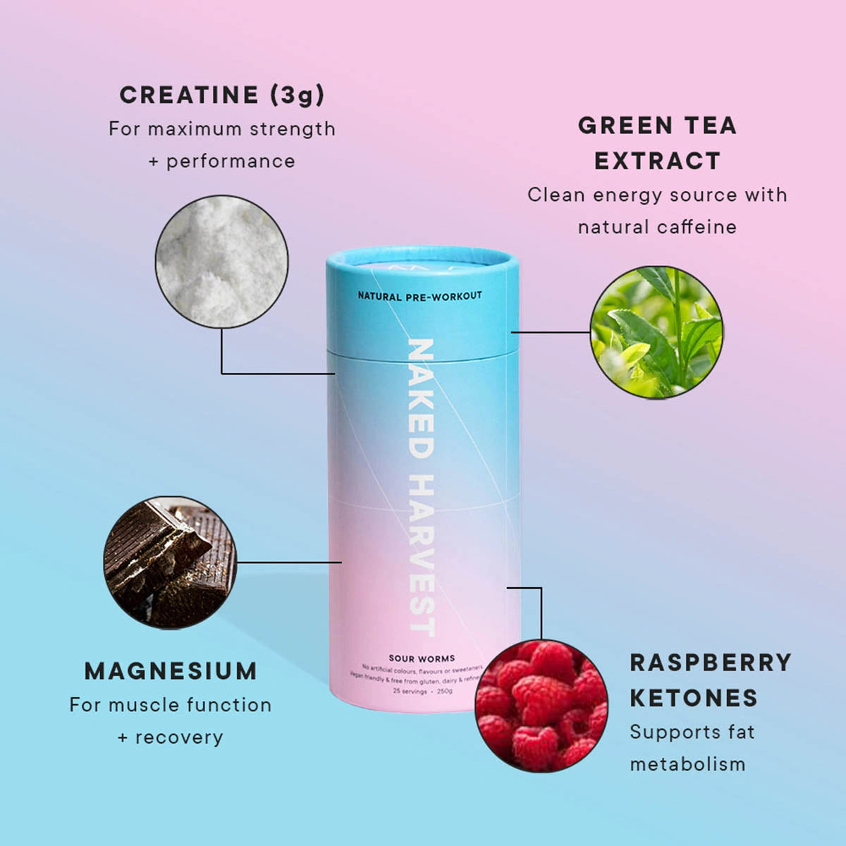 Naked Harvest pre-workout supplement container with ingredients listed on a gradient background