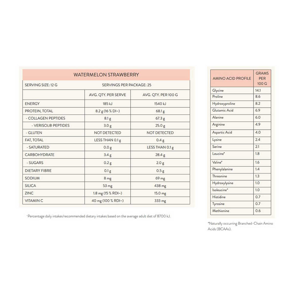 Nutra Organics Collagen Beauty - Watermelon Strawberry _2