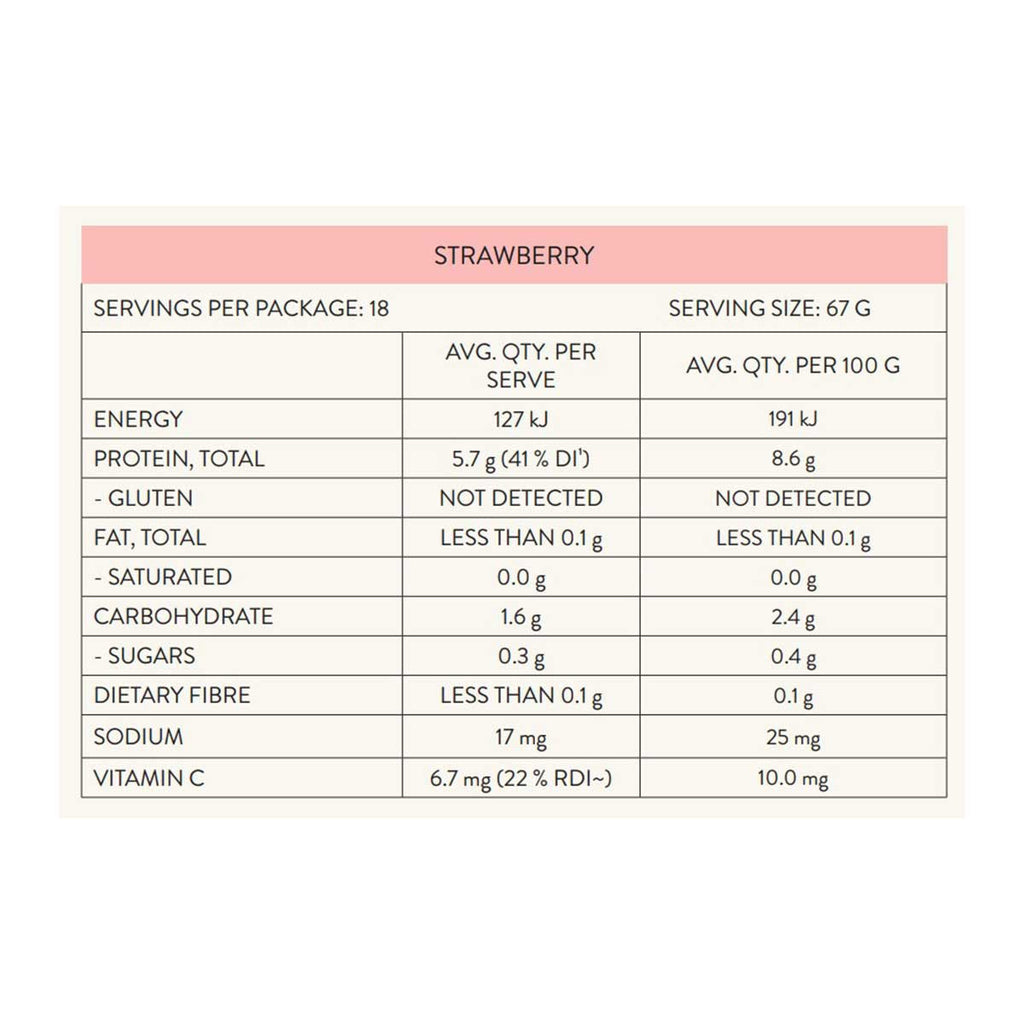 Nutra Organics Strawberry Gutsy Gummies _3