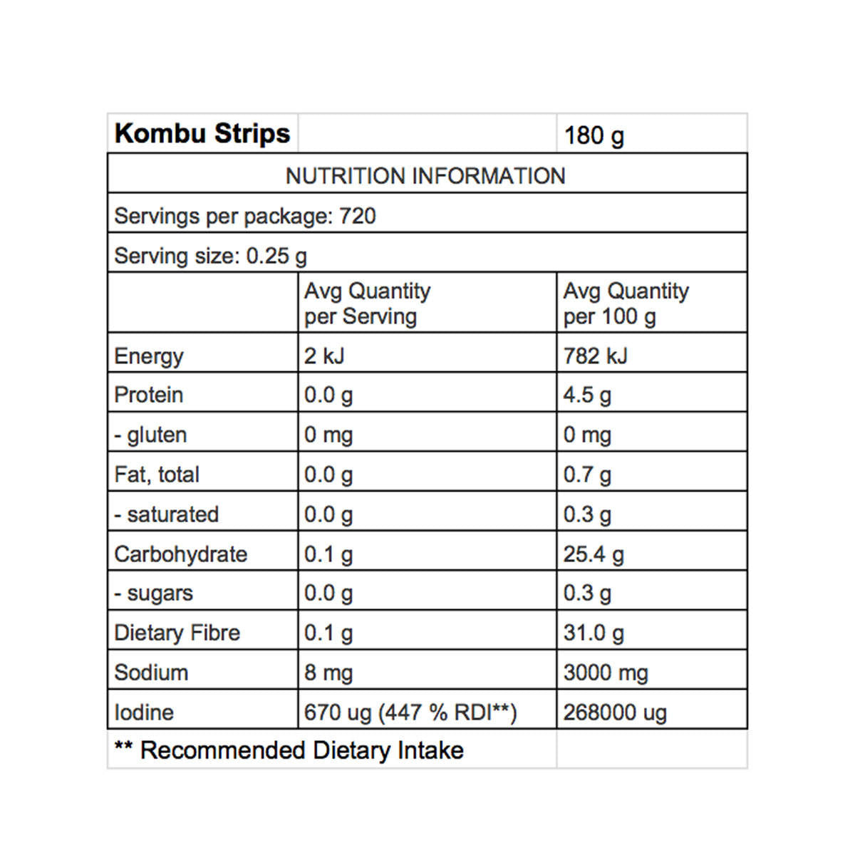 Pacific Harvest Kombu Strips_5