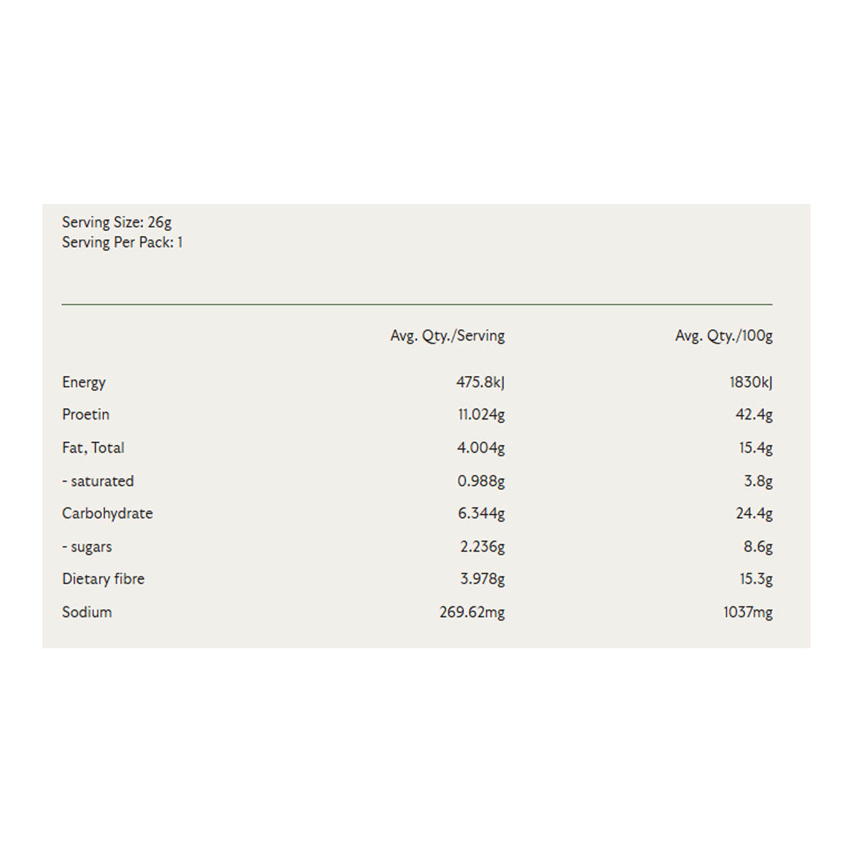 Real Naturals Protein Edamame Pops - Salt & Vinegar _2