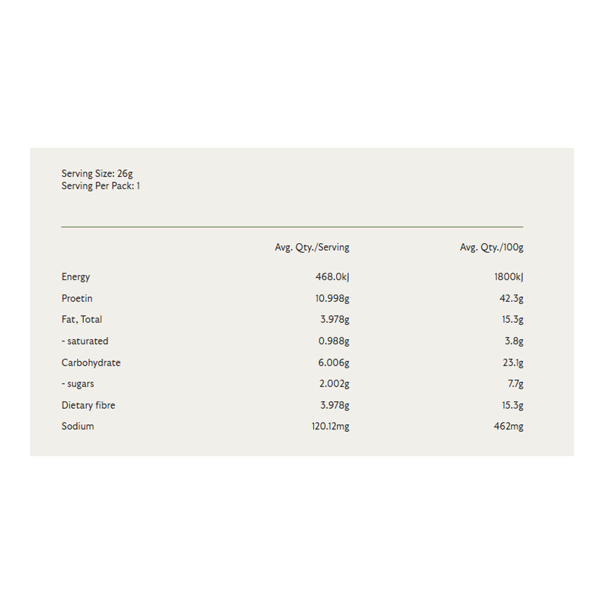 Real Naturals Protein Edamame Pops - Sea Salt _2