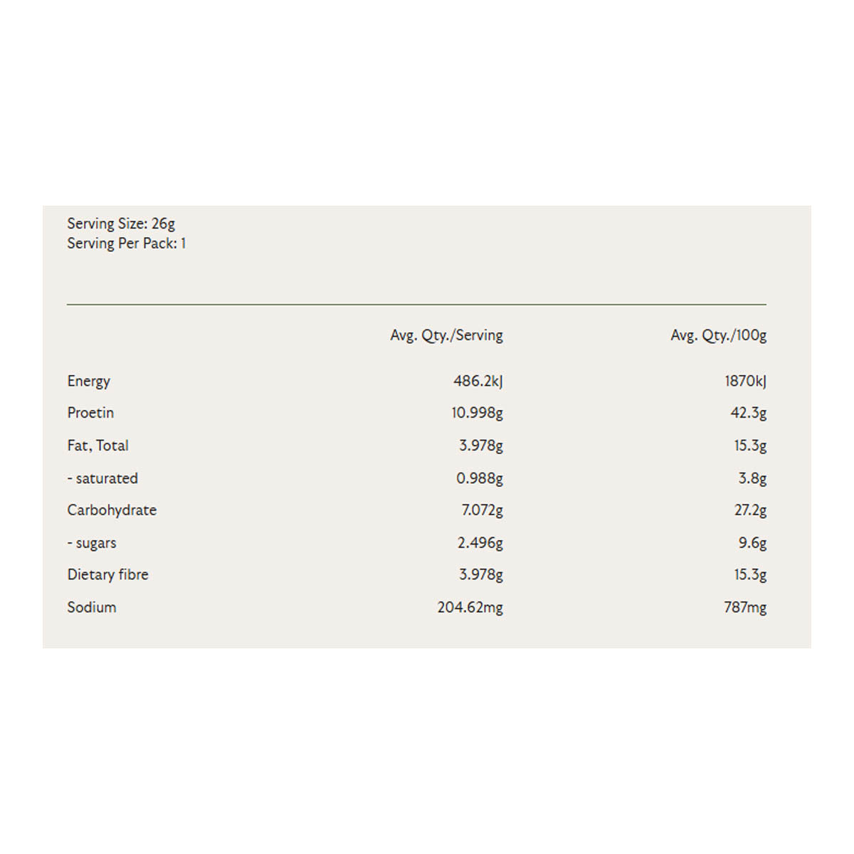 Real Naturals Protein Edamame Pops - Sour Cream & Onion _2