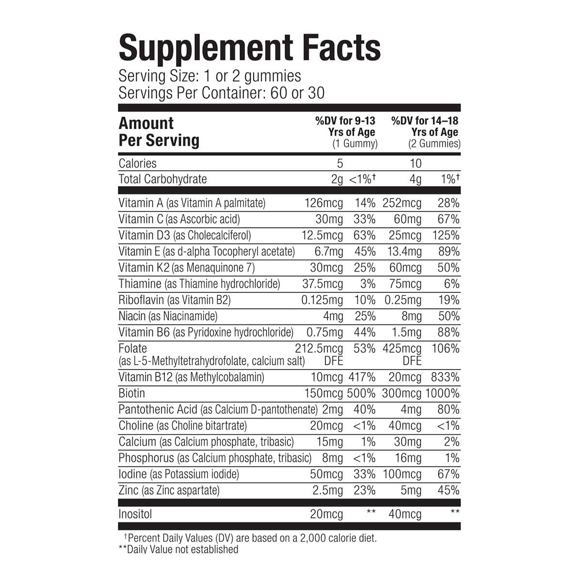 SUKU Vitamins Teen Boy Total Multi _4