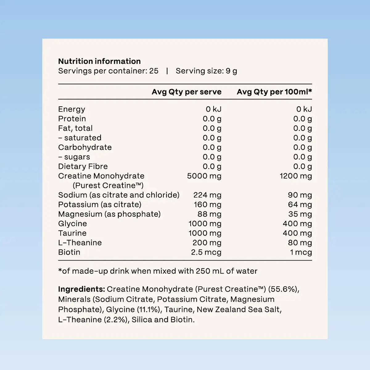 Creatine Hydration - Unflavoured