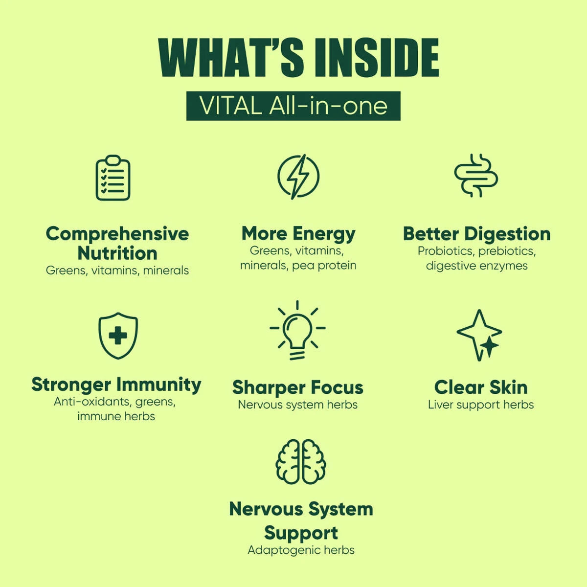 List of health benefits from Vital All-in-one on a green background with icons