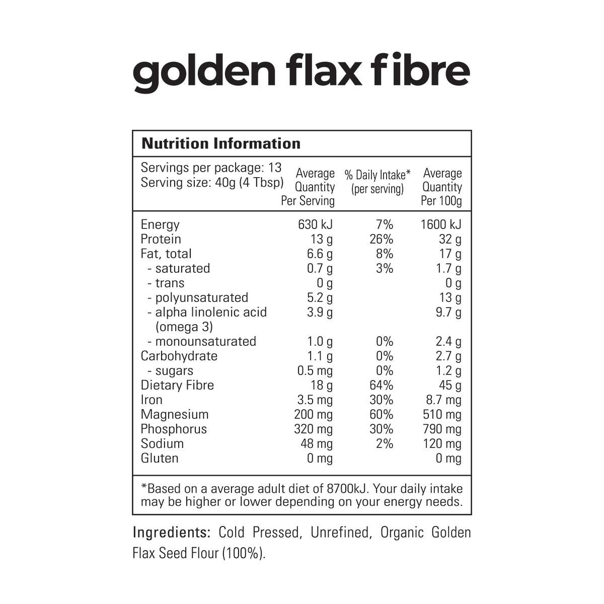 Waihi Bush Golden Flax Fibre _2