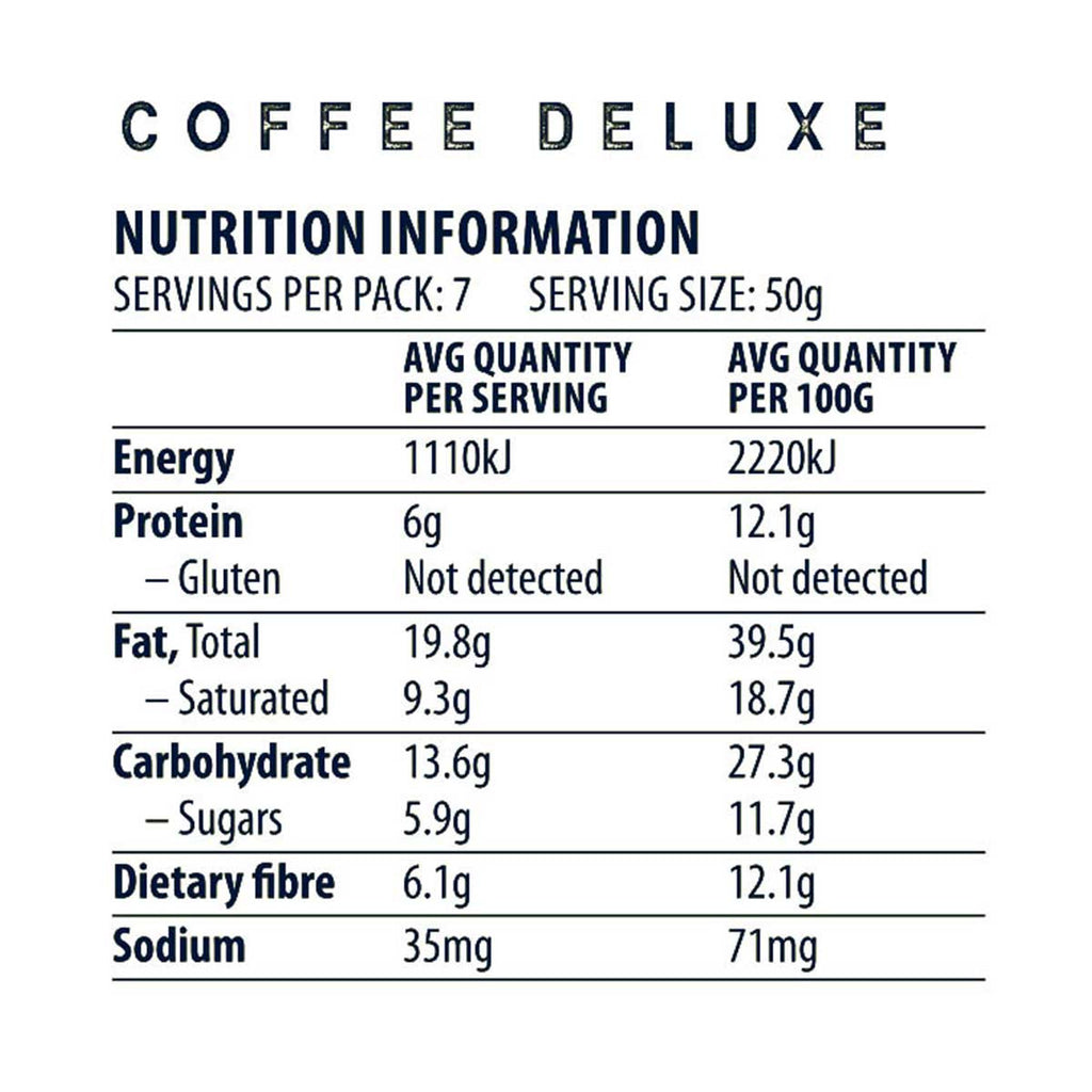 Yum Granola Coffee Deluxe Granola _3