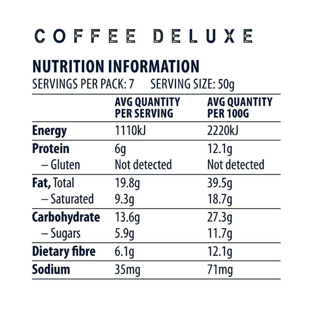 Yum Granola Coffee Deluxe Granola _3